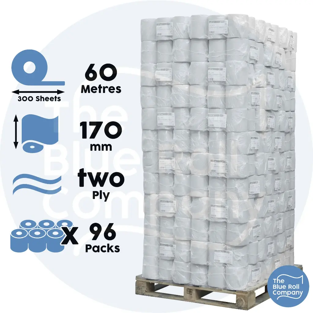White Premium Centrefeed - Pallet (50 Metres)