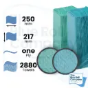 C Fold - Hand Towel - Pallet