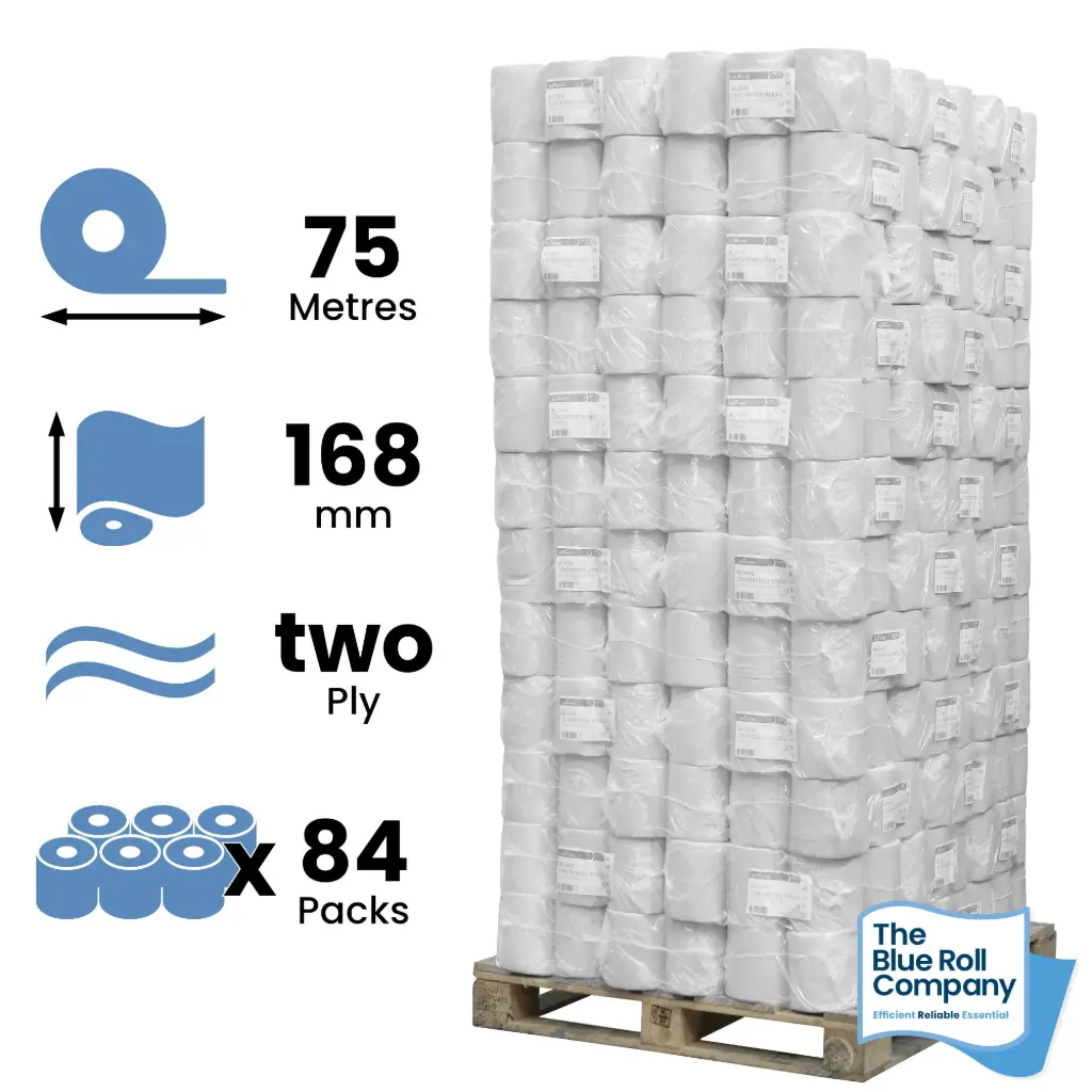 White Premium Centrefeed - 75m - Pallet